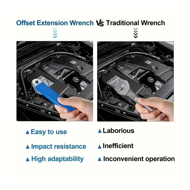 Confined-Space Pro Ratchet Kit